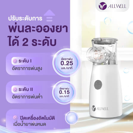 เครื่องพ่นละอองยาพกพา ไร้สาย ขนาดเล็ก ALLWELL MESH NEBULIZER รุ่น FLOWFRESH_3